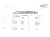 График классных часов учащихся 1-10 классов
